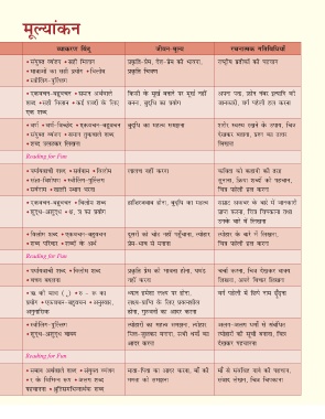 Page 5 Hindi Inner 2 Indd